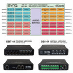DBT-04 DANTE Interface
