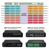 DBT-04 DANTE Interface